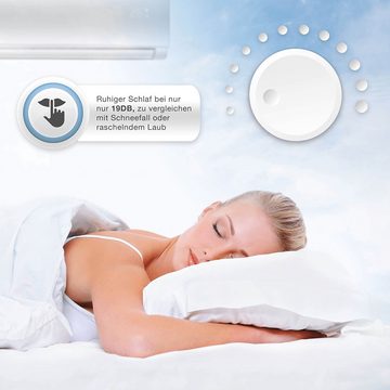 Kältebringer Split-Klimagerät, Split Klimaanlage, 18000 BTU (5,3 kW), Kühlen/Heizen, Smart App, Set