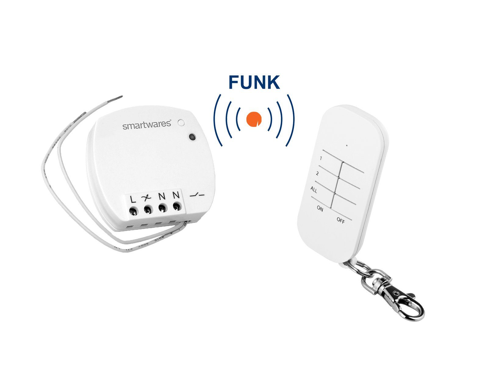 smartwares Licht-Funksteuerung, 2-tlg., bis zu 6 Empfänger, SmartHome Funk Schalter Set Mini Funk-Einbauschalter & Fernbedienung