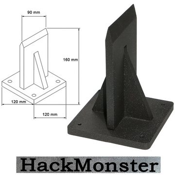 HackMonster Holzspalter HackMonster© Holz-Spalter Spalt-Keil Splitter Anmach-Holz Aufsatz für