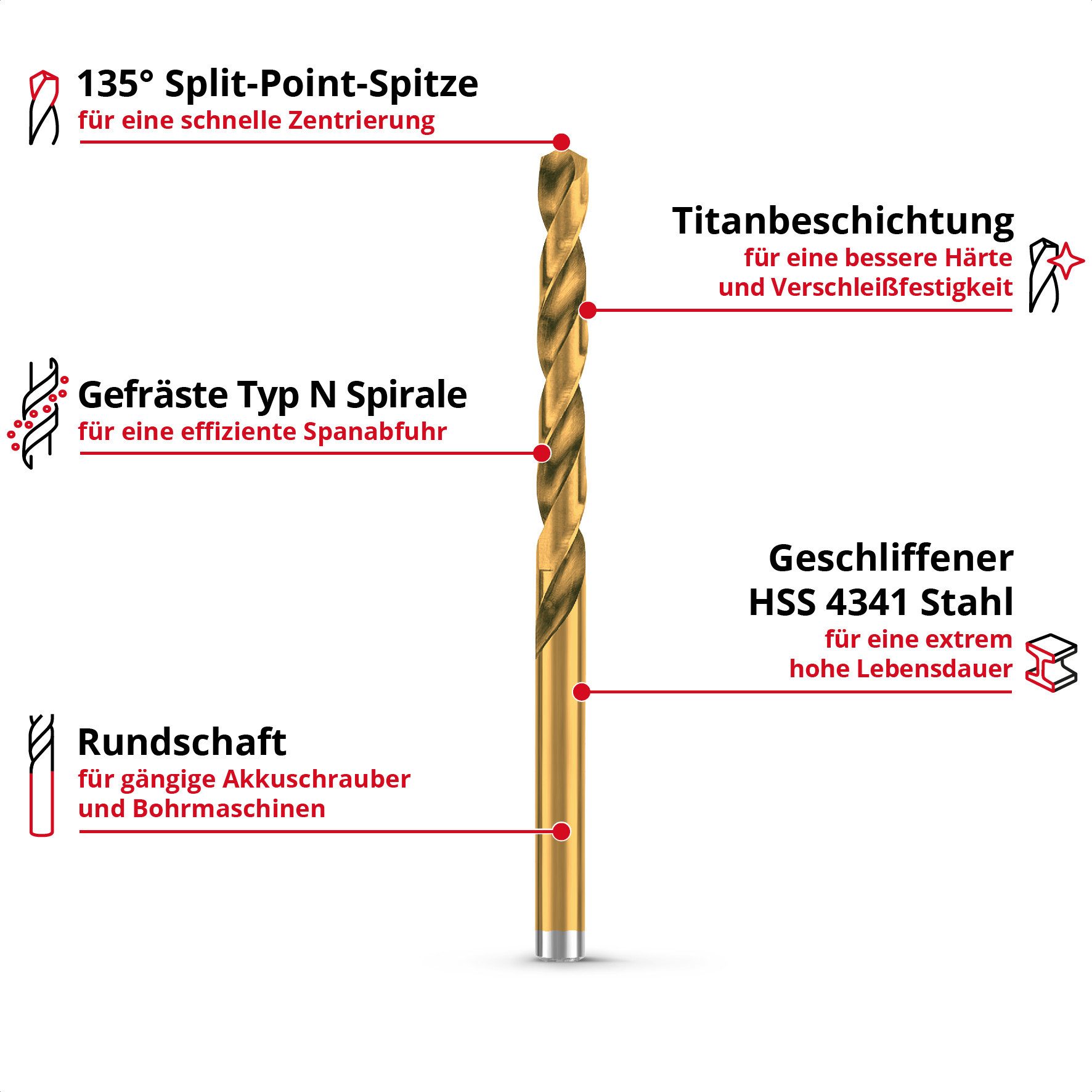 Einhell Bohrer- und Bit-Set Original Einhell 13-tlg. HSS-G Titan Metallbohrer-Set (im Ganzen gesch, (13x HSS-G Titan Metallbohrer (1,5 / 2 / 2,5 / 3 / 3,2 / 3,5 / 4 / 4,2 / 4,5 / 5 / 5,5 / 6 / 6,5 mm), 1x Aufbewahrungskassette (15,0 x 6,2 x 2,6 cm), 13-tlg), Original Einhell 13-tlg. HSS-G Titan Metallbohrer-Set (im Ganzen gesch