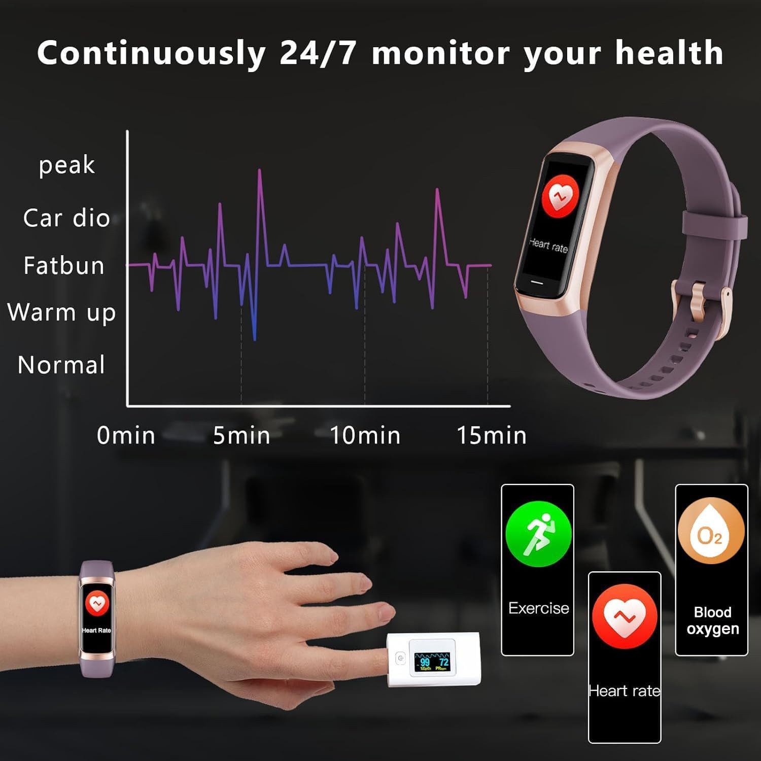 Qwyltxn Damen"s Herren"s Gesundheitsmonitor mit Herzfrequenz & Schlaftracking Smartwatch (1,10 Zoll, Android/iOS), IP68 Wasserdicht, 25+ Sportmodi & Anruf- / Benachrichtigungsfunktionen
