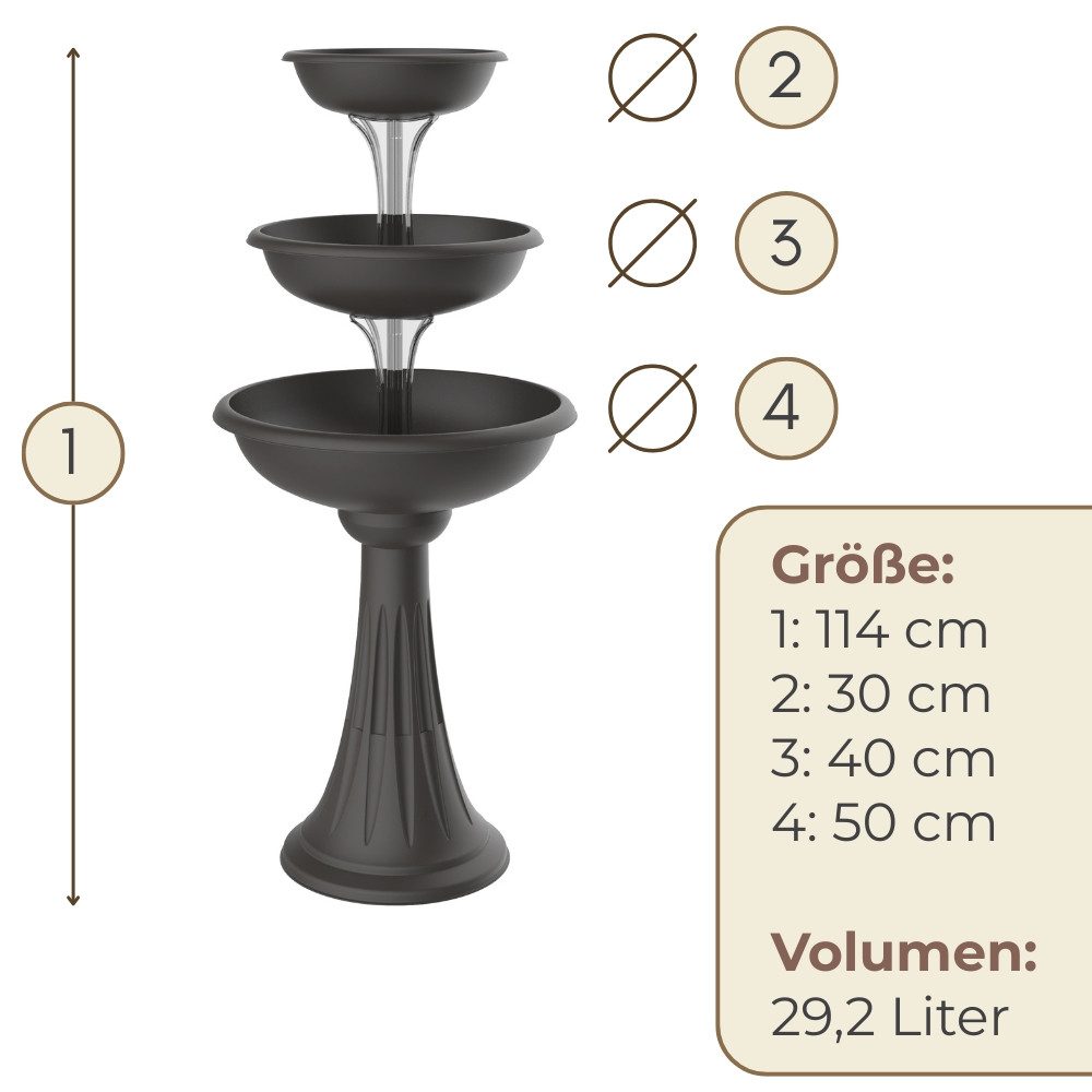 GarPet Pflanzschale Blumenständer mit 3 Schalen Pflanzturm Pflanzsäule Blumenständer Hoch – Bild 2 von 5