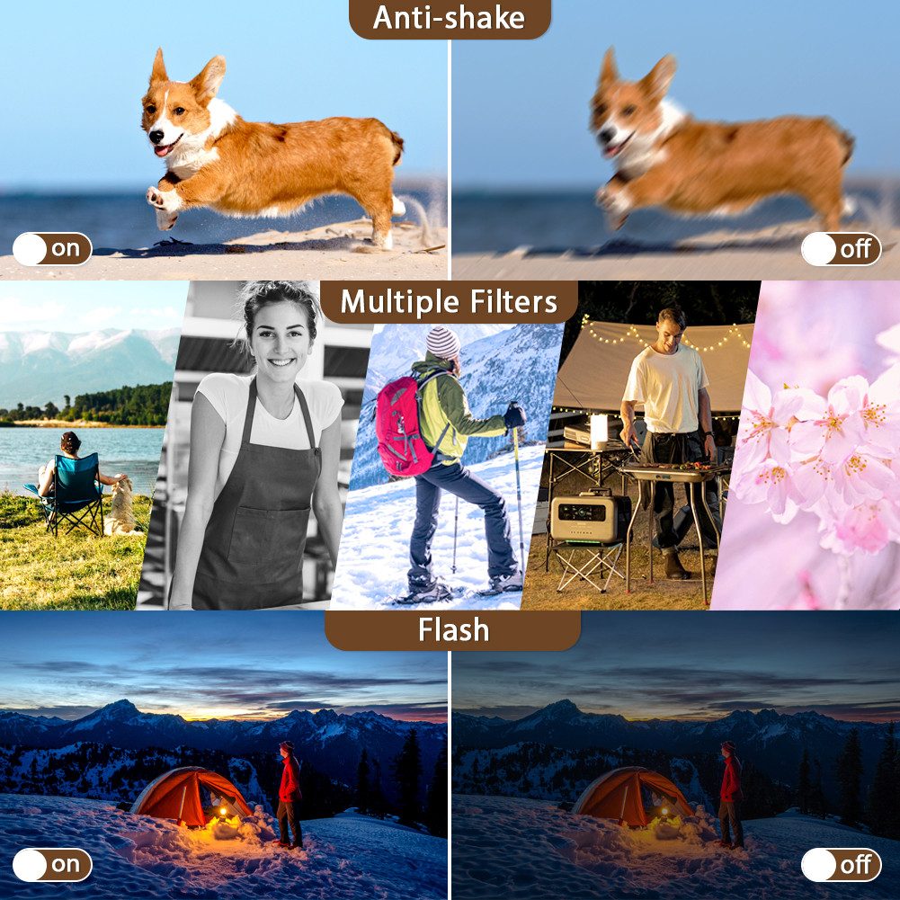 FANNOU Camcorder (42MP Videokamera mit 3" HD-Display, 32GB TF card, 18X Digitalzoom)