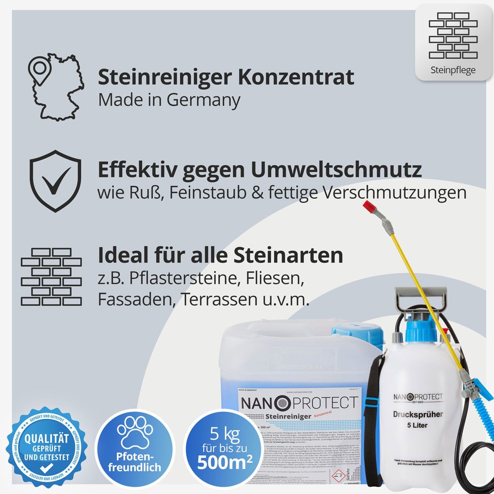 Nanoprotect Steinreiniger Naturstein-Reiniger (Set-Typ, [- Set-Info Kraftvoll und schonend)