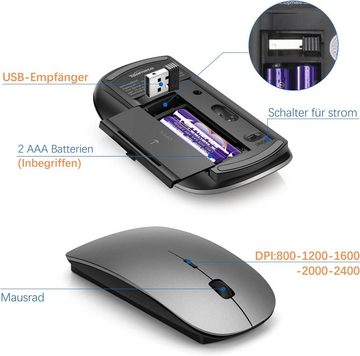 TopMate Tastatur- und Maus-Set, 2,4G Stille Compact USB 2400DPI Maus und Schissschalter Tastatur