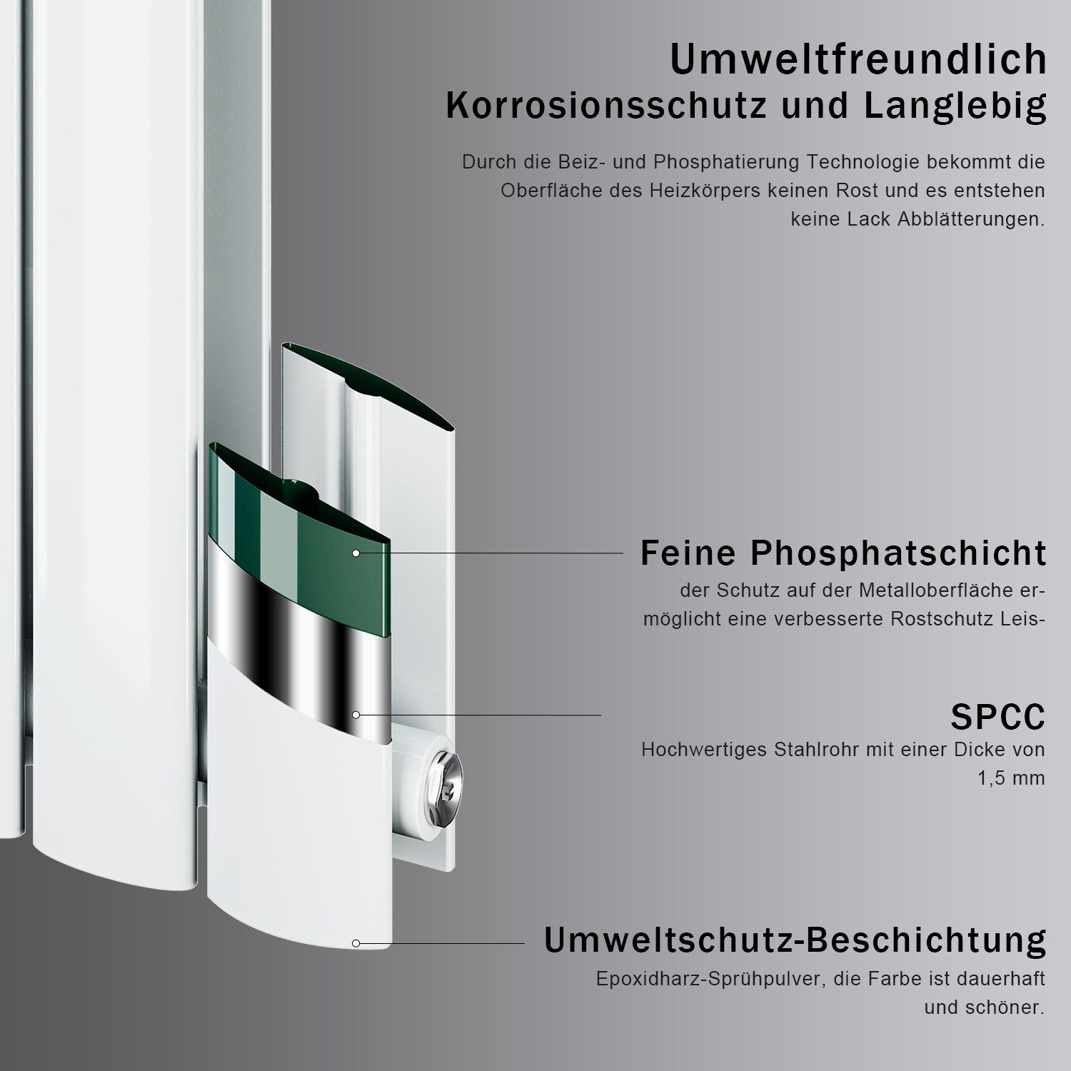 SONNI Heizkörper Heizkörper Design weiß Paneelheizkörper günstig online kaufen