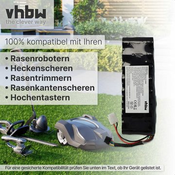 vhbw kompatibel mit Robomow Premium RS612, RS630, RS622 Akku Li-Ion 6000 mAh (25,6 V)