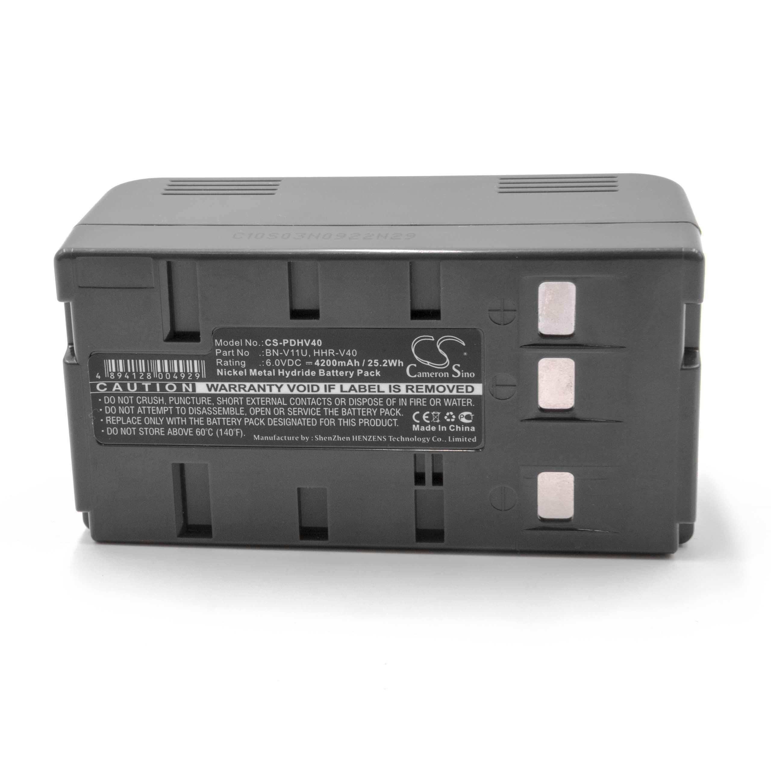 vhbw passend für Grundig GR-SXM29, GR-SXM30, GR-SXM300, GR-SXM320U, Kamera-Akku 4200 mAh