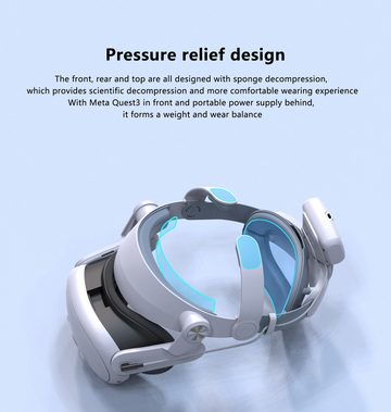 yhroo Meta quest3 externes magnetisches Power-Headset. Virtual-Reality-Brille (RGB, VR-Headset, meta quest 3 Zubehör 1 -tlg. VR-Brillen-Zubehör px, 120 Hz, einstellbares Ersatz-Headset, angenehm zu tragen, Kompatibel mit Quest 3 [RGB Lichter] Reduziert den Kopfdruck)