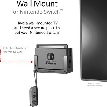 Innovelis TotalMount Mounting Frame, Wand und Möbel Konsolen Halterung Konsolen-Halterung, (Nintendo Switch / Switch OLED)