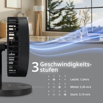 ADE Tischventilator sehr leiser USB-Ventilator mit Netzteil und Akkubetrieb, bis zu 7,5 Stunden Laufzeit, 180° Neigungswinkel