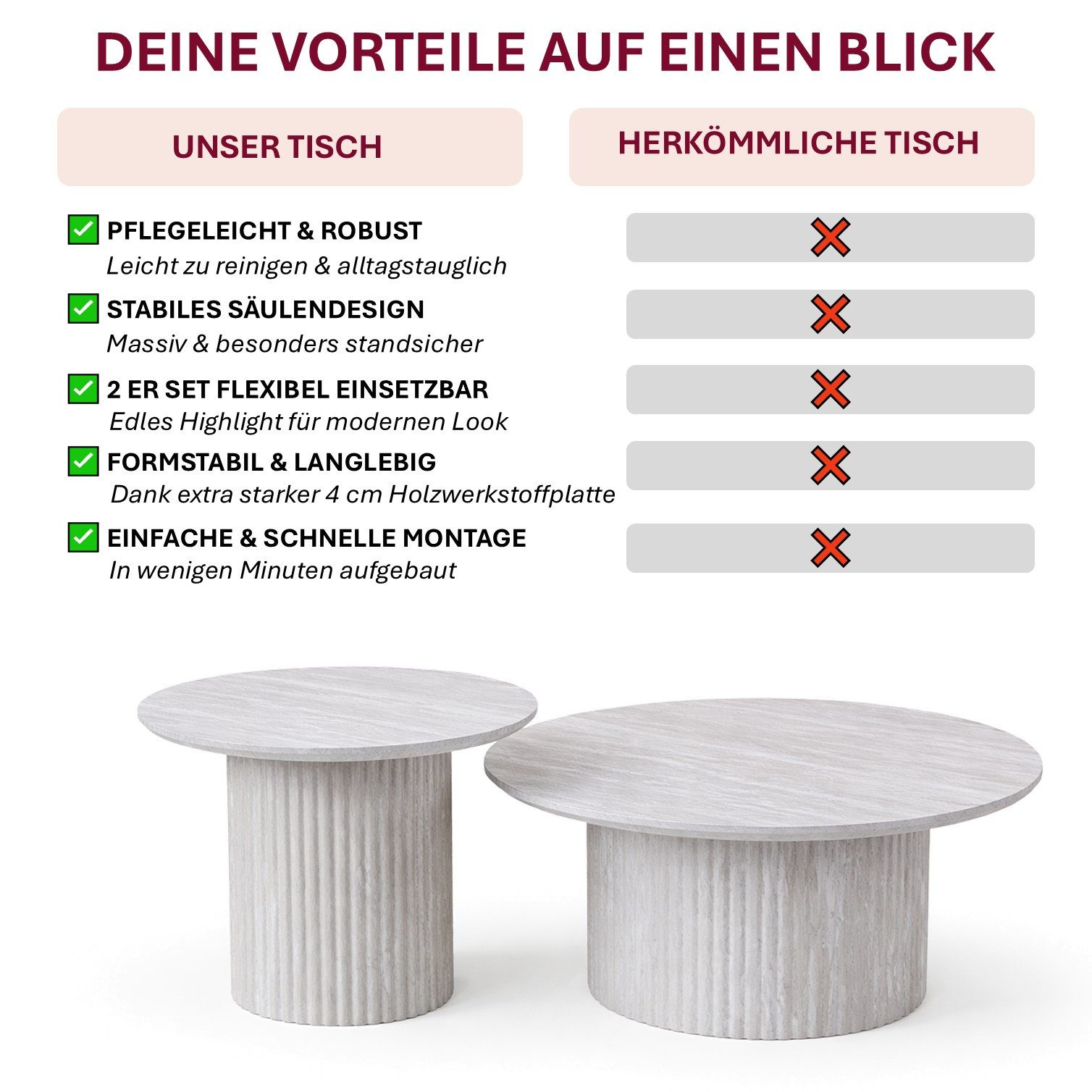 HOOZ Couchtisch Wohnzimmertisch rund 2er Set Trommel Gestell Marmoroptik Kalk 80&60 cm (Set, 2-St., 2× Satztisch), Sofatisch mit geriffeltem Gestell – stabil & pflegeleicht