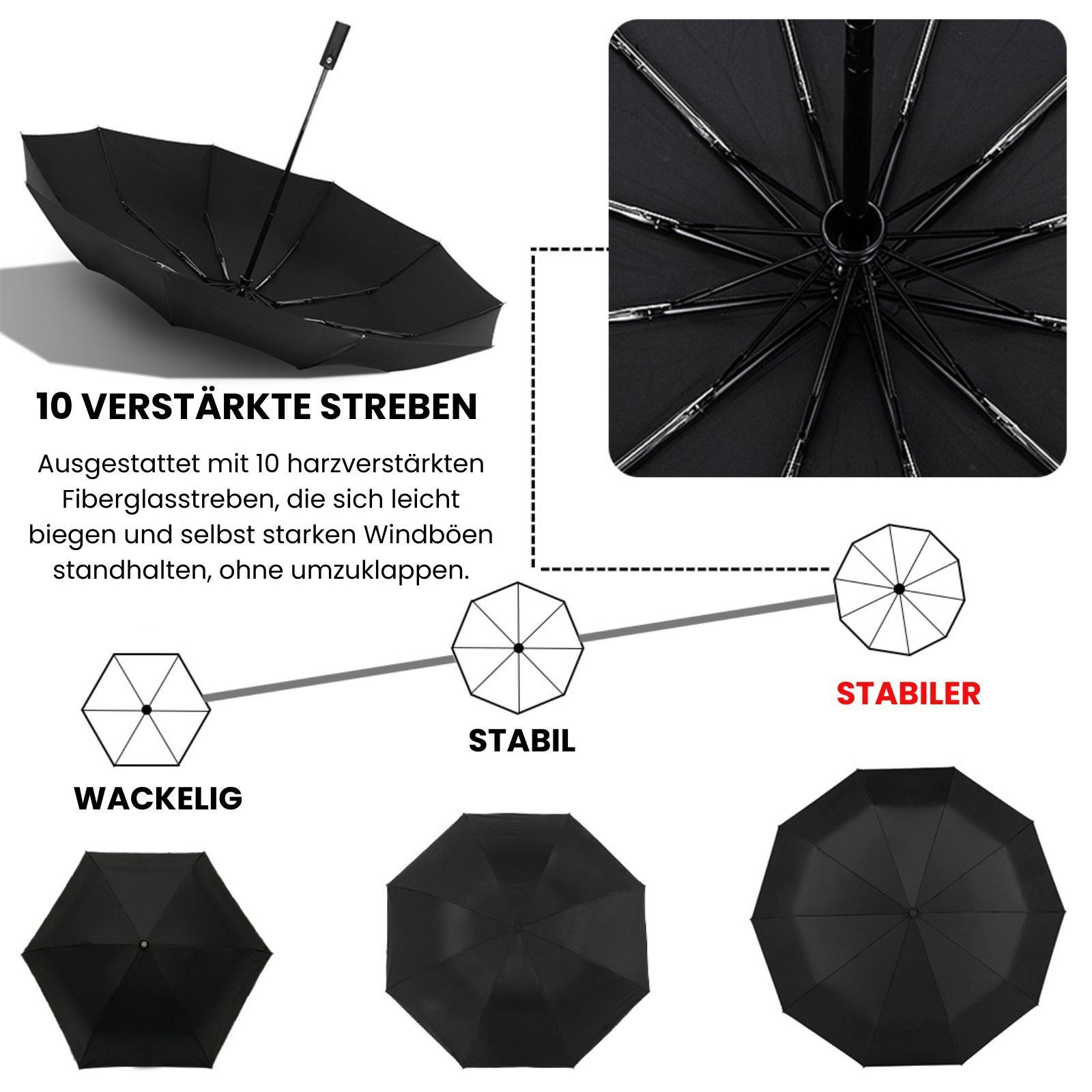 KONO Taschenregenschirm Automatik Regenschirm, 1-Klick Öffnen & Schließen, Schwarz, Leicht, Robust – Bild 5 von 5