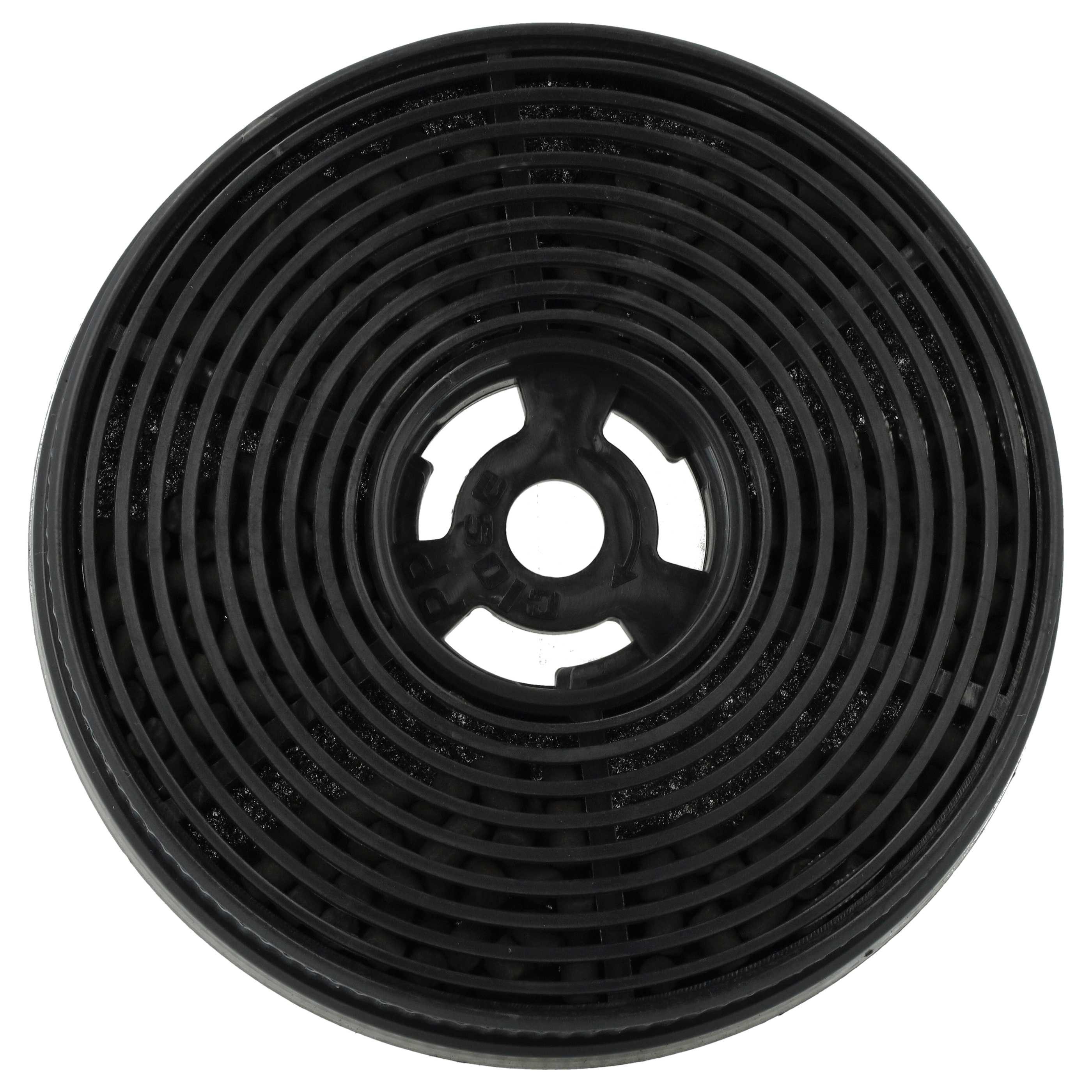 vhbw Aktivkohlefilter passend für KKT KOLBE K113 -S2 BASE604ED, BASE604WED, TEL350, BASE604S, Zubehör für KKT KOLBE K113 -S2 BASE604ED BASE604WED TEL350 BASE604S