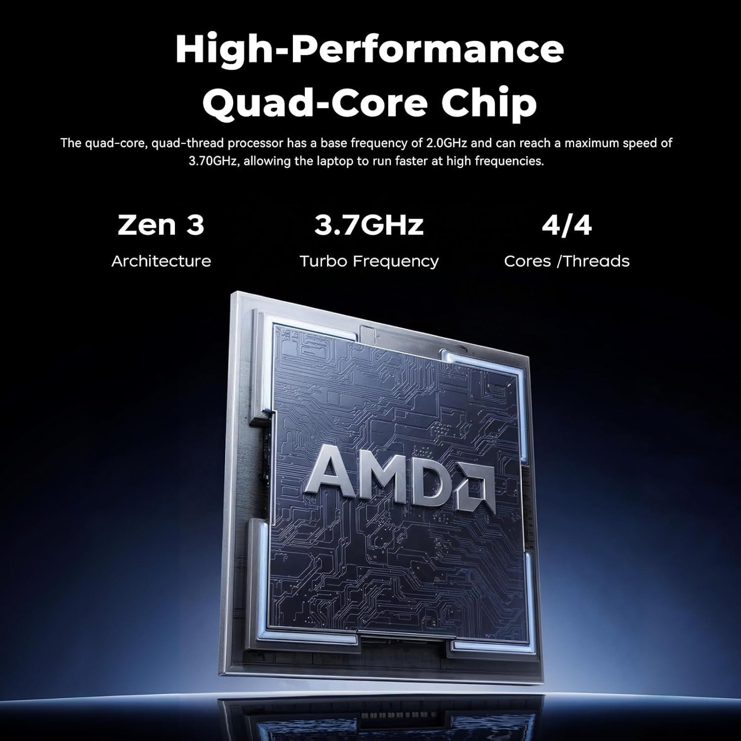 ACEMAGIC Laptop LX16Pro, 16 Zoll, AMD Ryzen™ 3 4300U, 16GB RAM, 512GB SSD Notebook (AMD AMD Ryzen™ 3 4300U, AMD Radeon™ Graphics, 16 GB, 512 GB SSD, 180° Drehung, Mit Zifernblock, Deutsche Tastaturaufkleber)