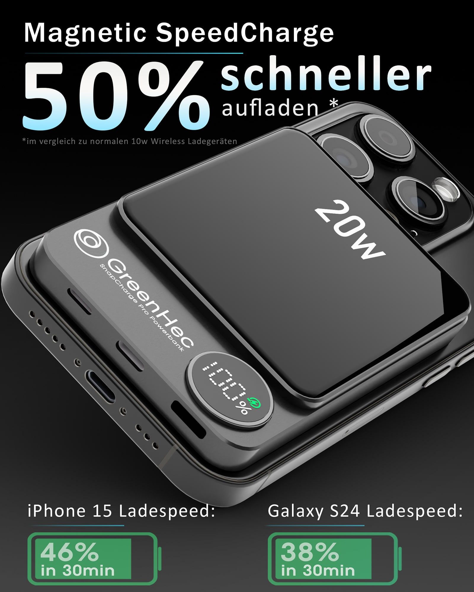 GreenHec MagSafe Powerbank iPhone 17 16 15 14 13 12 Pro Max Magnetische Zubehör Powerbank SnapCharge Pro A 10000 mAh (1,5 V), 10000mAh 5000mAh Power Bank Wireless Induktives Laden Akku Slim Magnet
