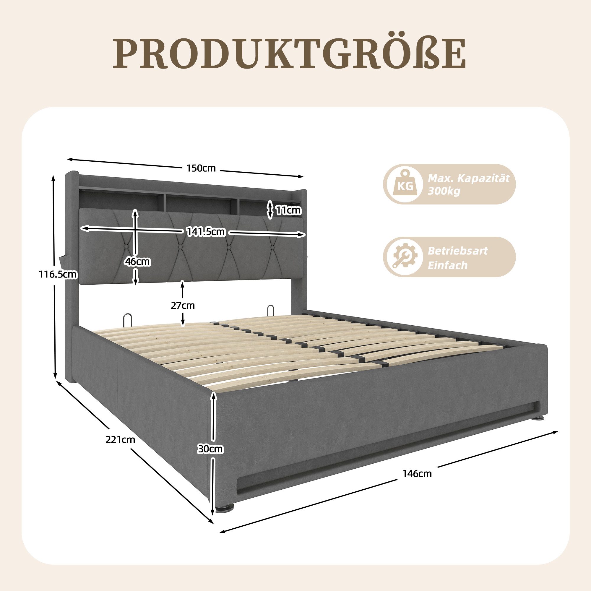 LVHOM Boxbett 140x200/160x200 cm mit LED-Licht, Bettkasten & USB-C/USB-Ladestation (Samtbezug, Klappbares Kopfteil(staubgeschützt) + LED-Lichtbettrahmen + Hydraulikboden + gasgefederter Lattenrost, Offenes Nachtregal für Brille/Bücher/Charging, Seitentaschen für Fernbedienungen, Luxus-Schlafsystem mit Smart-Stauräumen), versteckter Ordnungslösung