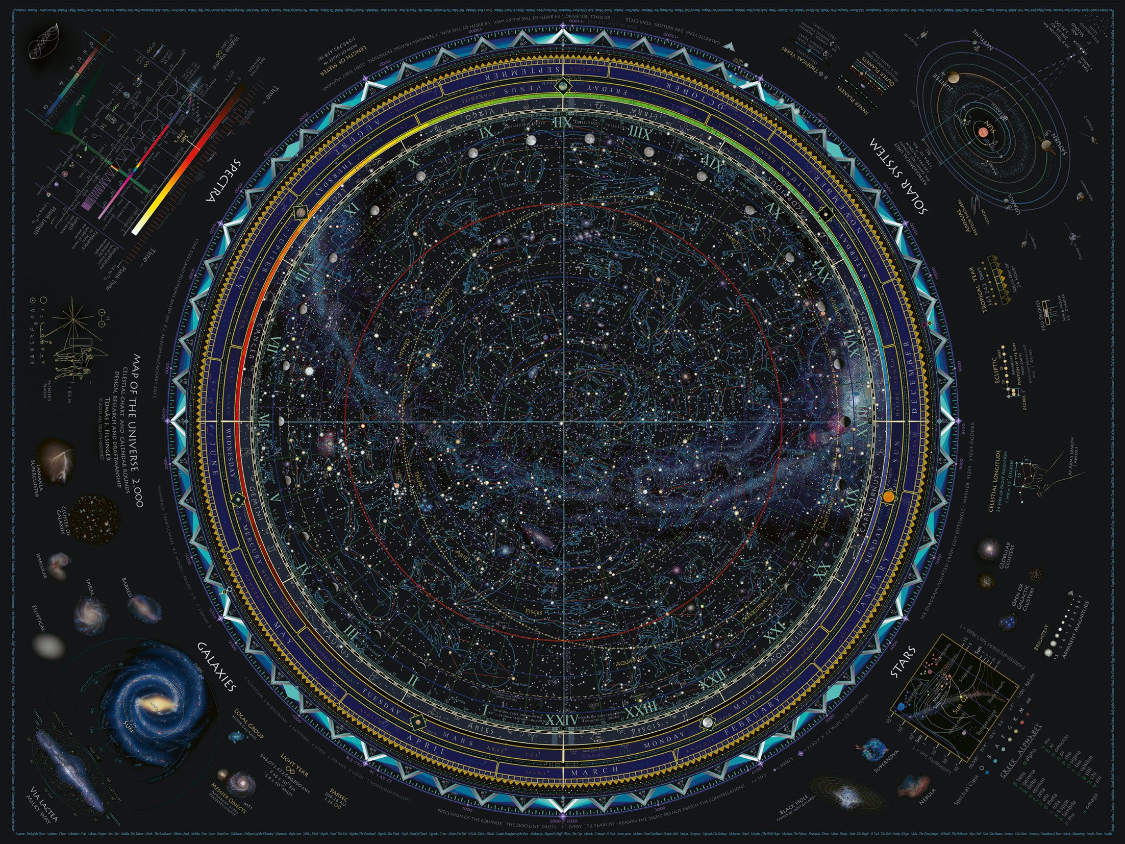Ravensburger Puzzle Universum, 1500 Puzzleteile, Made günstig online kaufen