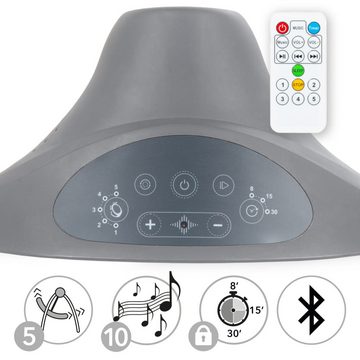 COIL Babywippe Elektrisch Babyschaukel, Multifunktional Babywippe Schaukel, 5 Wippgeschwindigkeiten, Bluetooth, Fernbedienung, 5-Punkt-Gurt