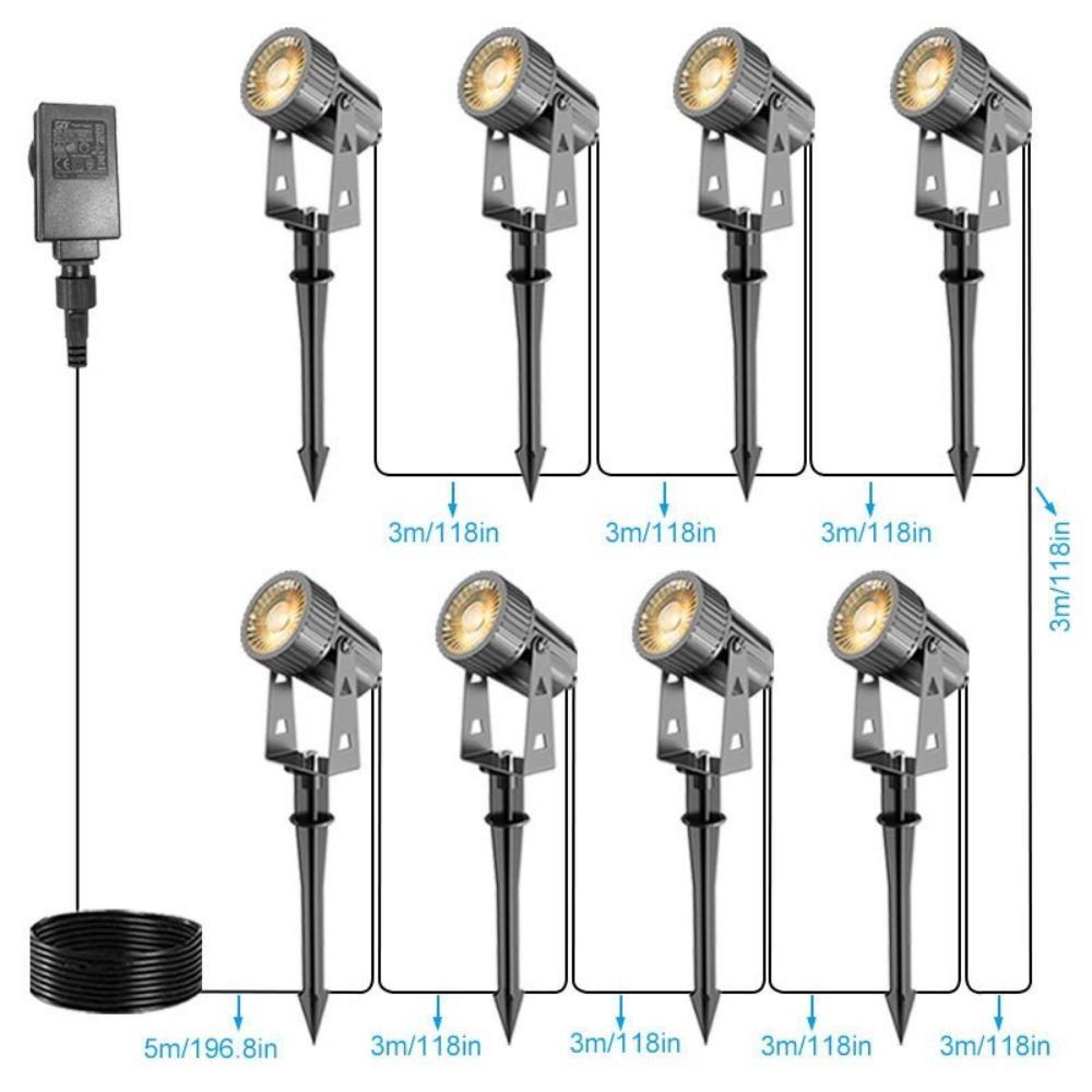 JOYOLEDER LED Gartenstrahler IP66 LED Gartenlampe günstig online kaufen