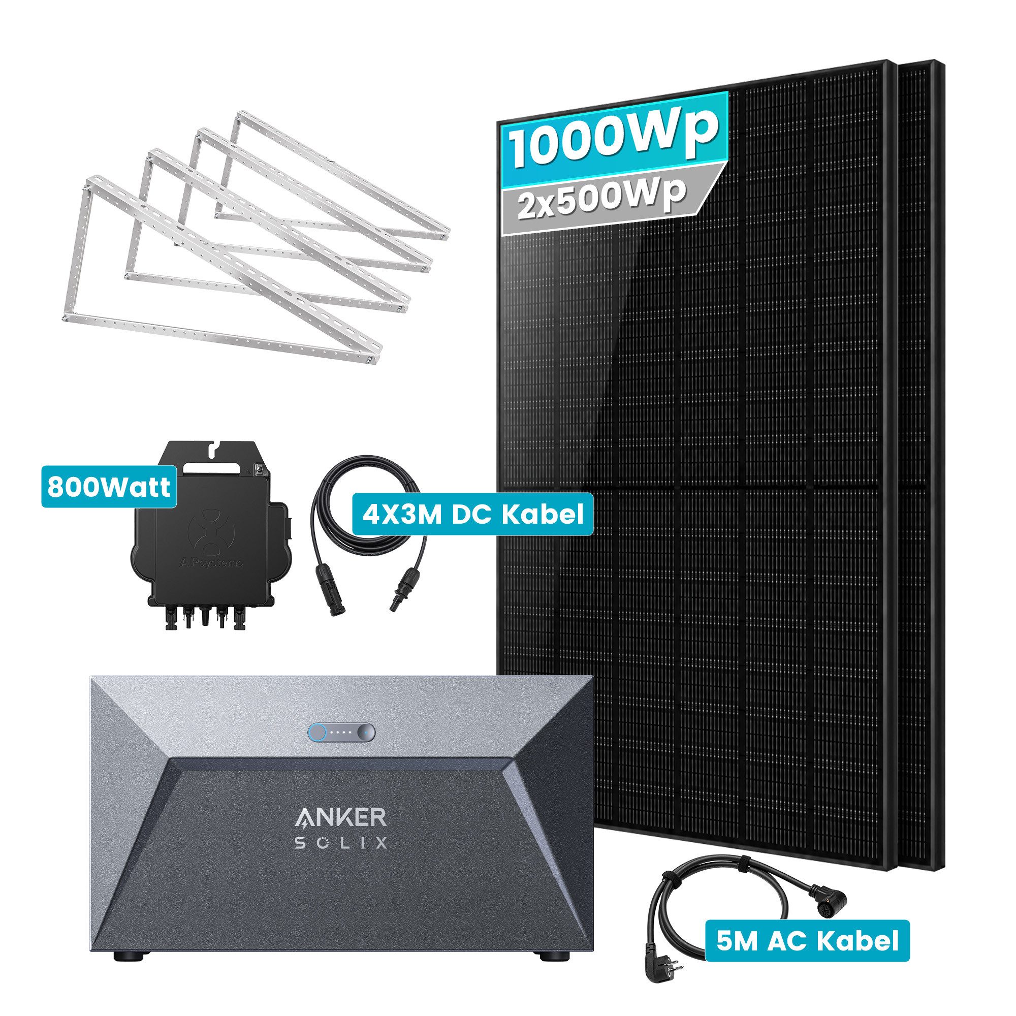 SolarMars Balkonkraftwerk 1000W mit Anker SOLIX E1600 800W EZ1 Mikroinvert Komplettset, 900 W, (2x500W Bifazialer Glas-Glas Solarmodule Komplettset)