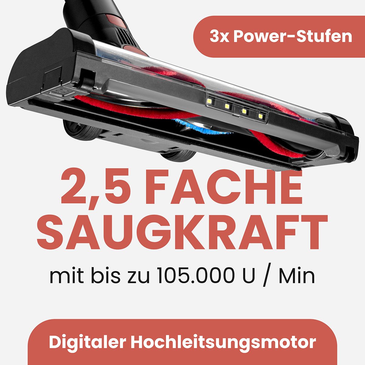 ProfiCare Akku-Bodenstaubsauger PC-BS 3148 A, Akku Staubsauger kabellos, beutellos, 22,2V Akku