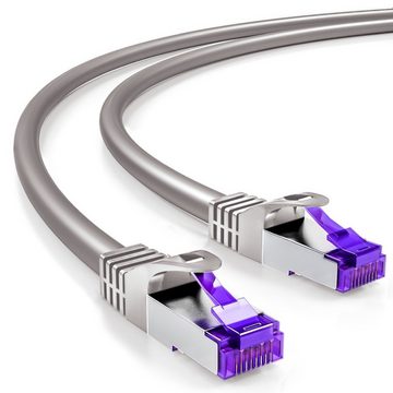 deleyCON deleyCON 10x 0,25m RJ45 Patchkabel SFTP Netzwerkkabel mit CAT7 LAN-Kabel