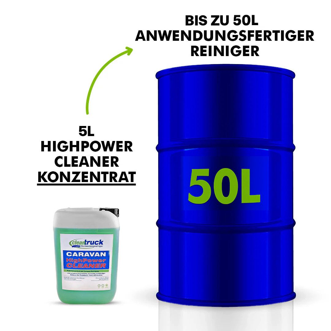 CleanTruck Wohnmobil Profi Reiniger Konzentrat - 5l = 50l fertiger Reiniger Autoshampoo