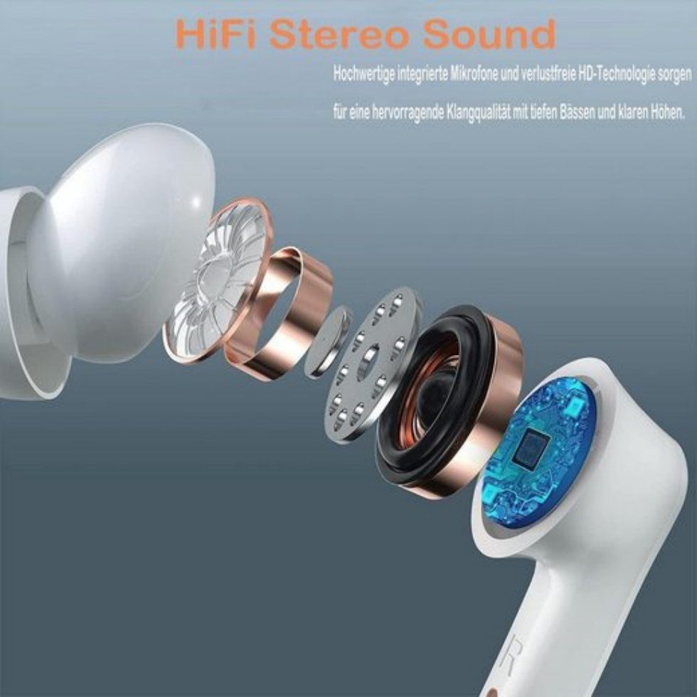 Musik, Earbuds HiFi LED Stereo Bluetooth-Kopfhörer Anrufe Touch) Weiß Wireless, Wireless Bluetooth, Assistant, Voice (True Ohrhörer REDOM Kopfhörer Bluetooth Ladestandsanzeige, Wasserdicht, Steuerung Headset für und