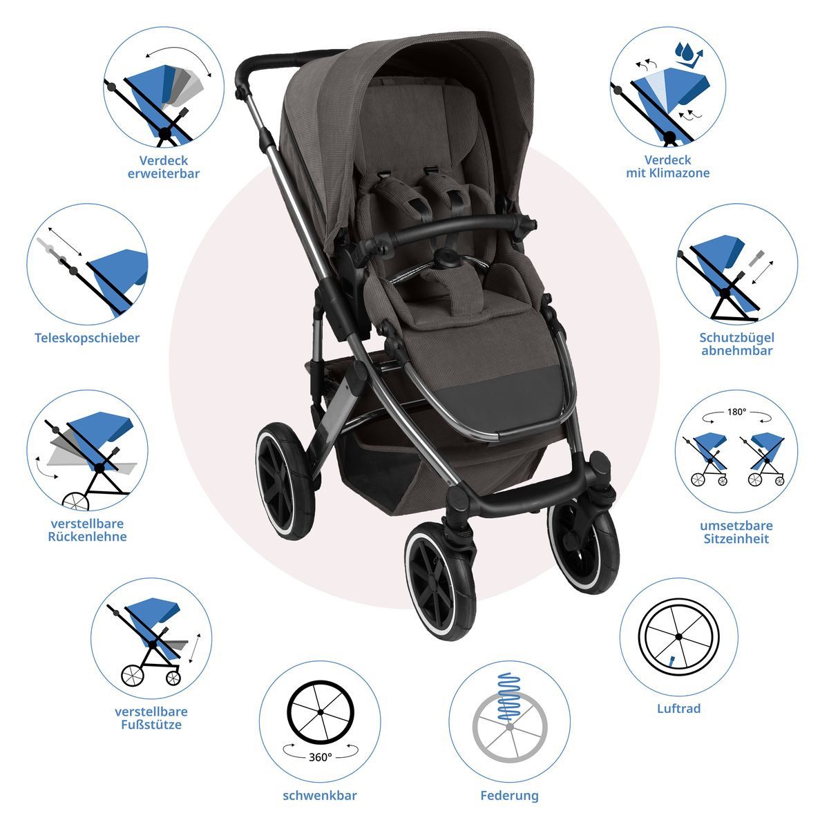 ABC Design Salsa 5 Air - Bild 5
