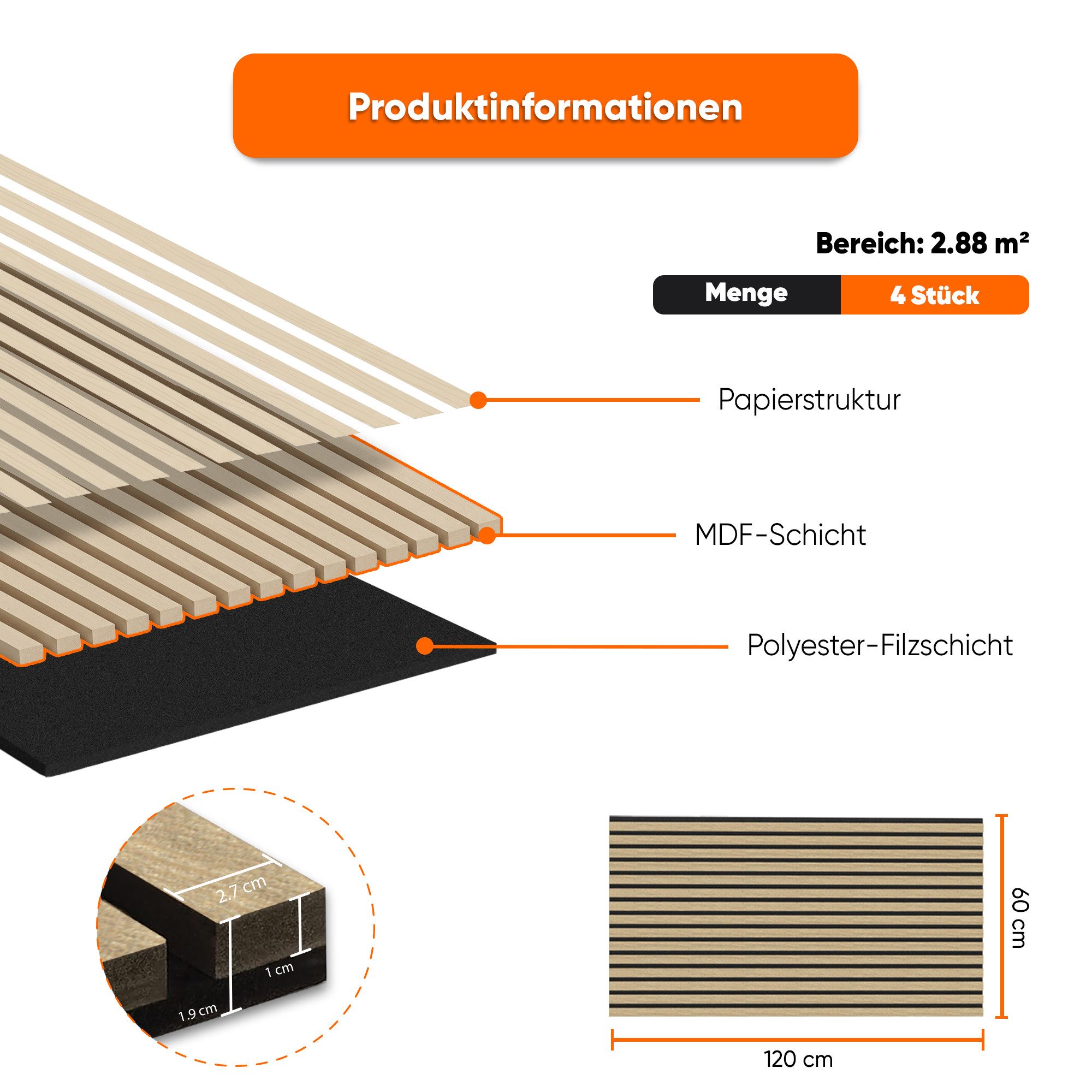 IZODEKOR 3D Wandpaneel Akustikpaneele in Holzoptik mit Filz – Schalldämmung & Raumakustik, BxL: 60x120 cm, 0,72 qm, (Set, Akustikpaneele als Set) schallabsorbie – Bild 4 von 5