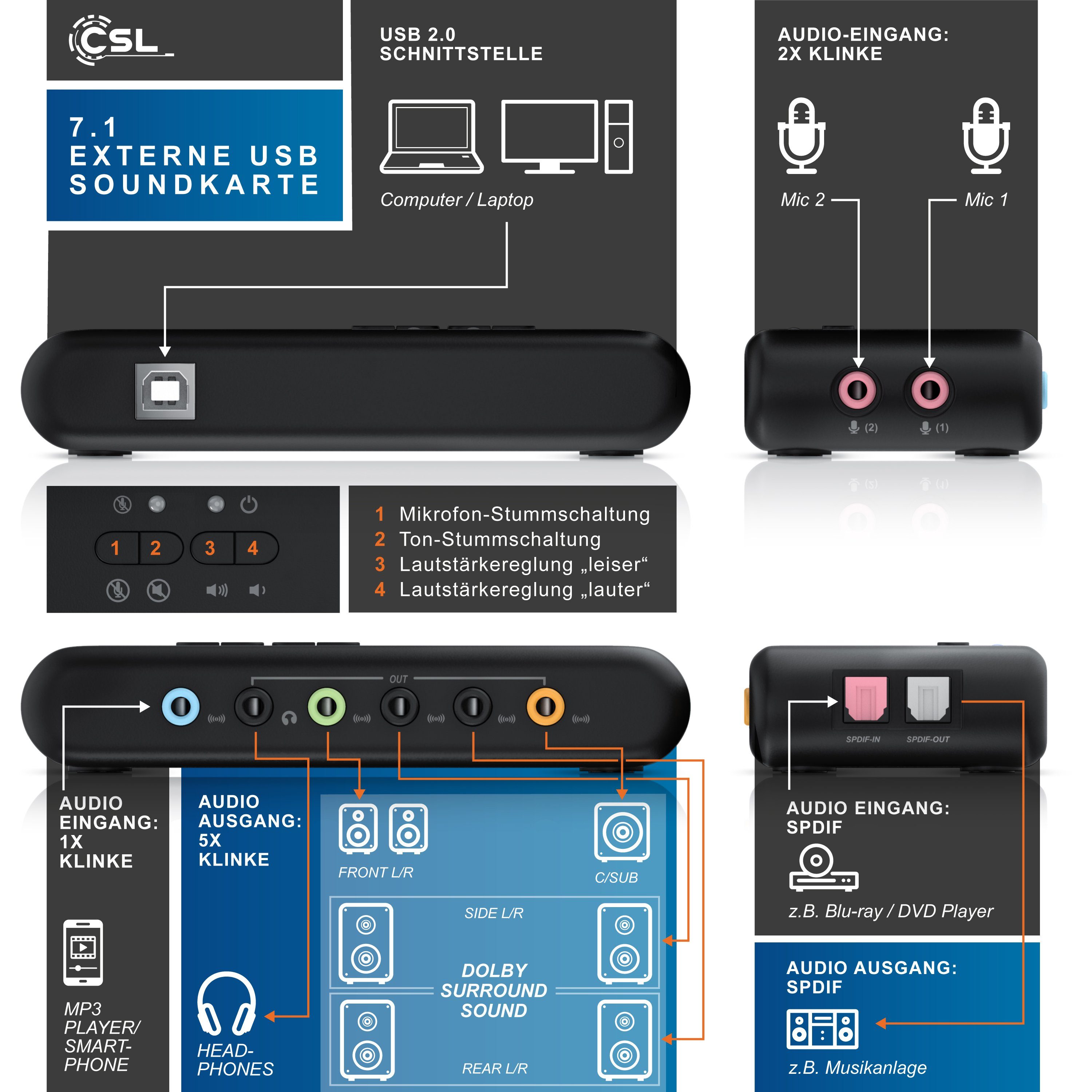CSL Extern, für bis zu 8 Lautsprecher, analoge und digitale Audiogeräte USB-Soundkarte 7.1 Surround, Aufnahme und Wiedergabe, Dynamic 3D Surround, Treiber