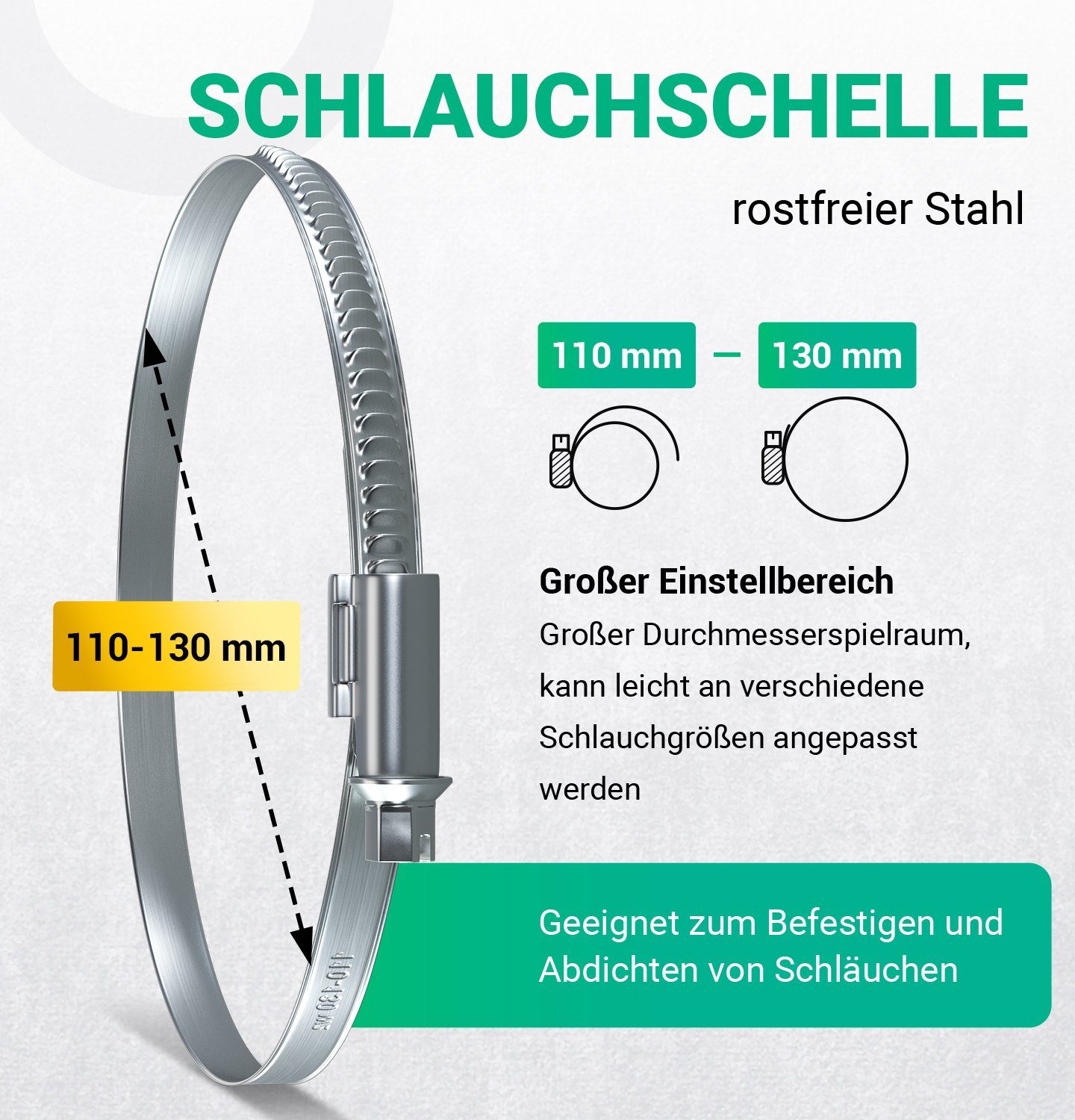 VIOKS Schlauchschelle Schlauchklemme 110-130 mmØ, (1-St)
