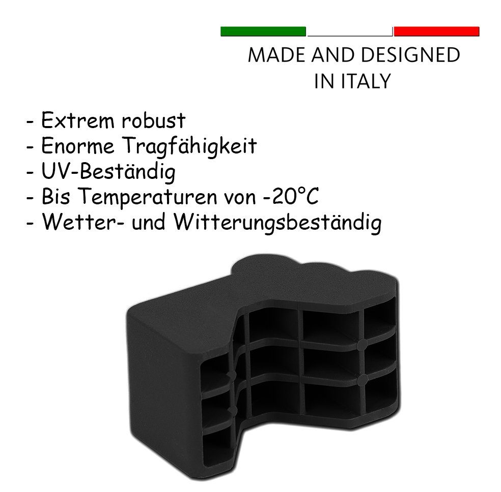 BigDean Blumentopfuntersetzer 4x stabil, 4-tlg. extra Füßchen Anthrazit Blumentopf Pflanzkübel Untersetzer