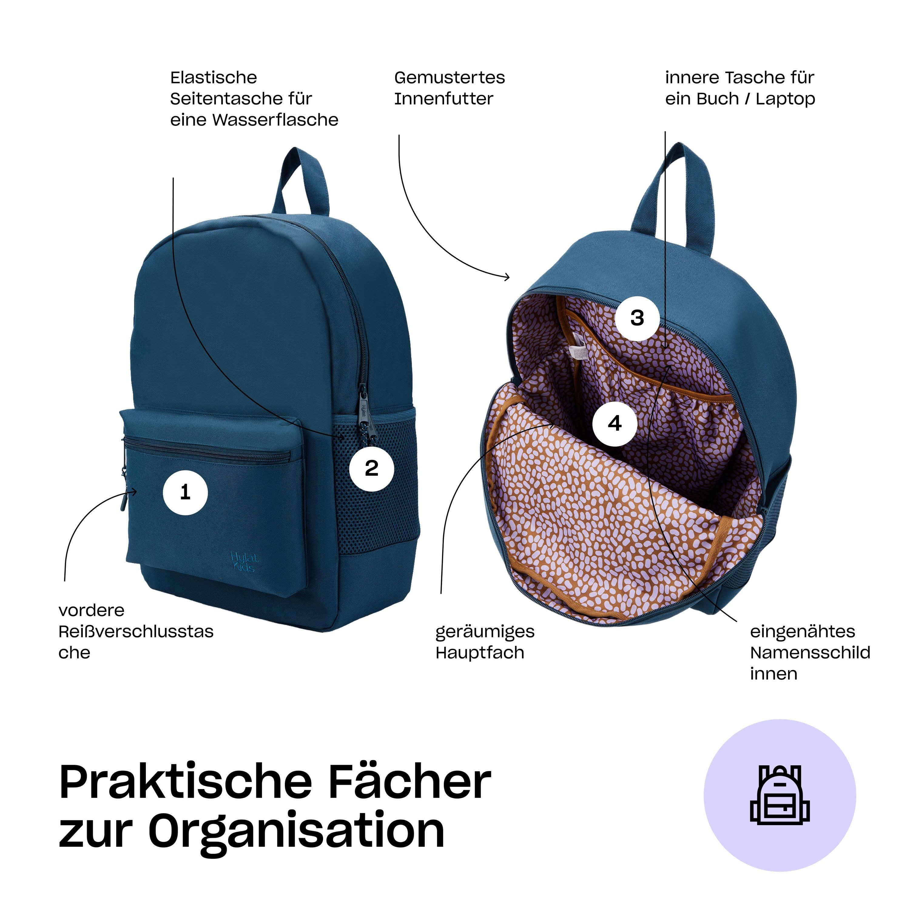 Hylat Baby Minirucksack Kinderrucksack für Kita und Spielplatz-praktischer Rucksack-Dunkelblau (1-tlg), Kinderrucksack für Kita und Spielplatz - Dunkelblau