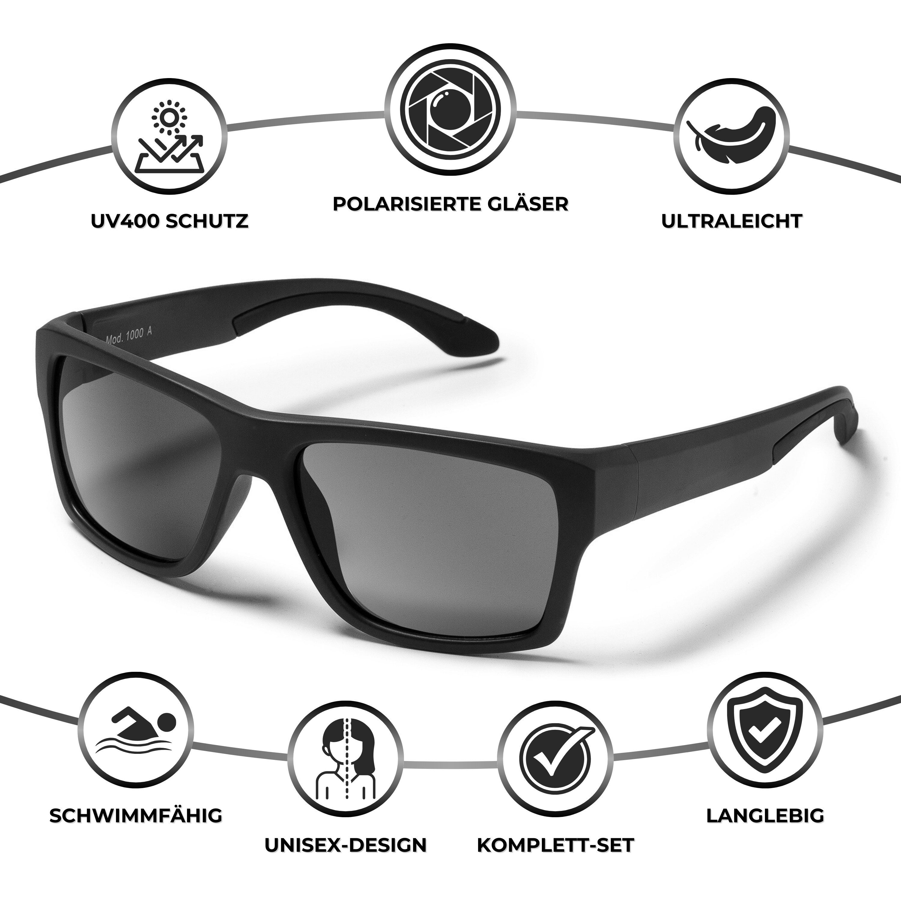 EyeAm Sonnenbrille, Polarisierte Gläser & Ultraleicht, Schwimmfähig, Sportbrille Modell: 1000