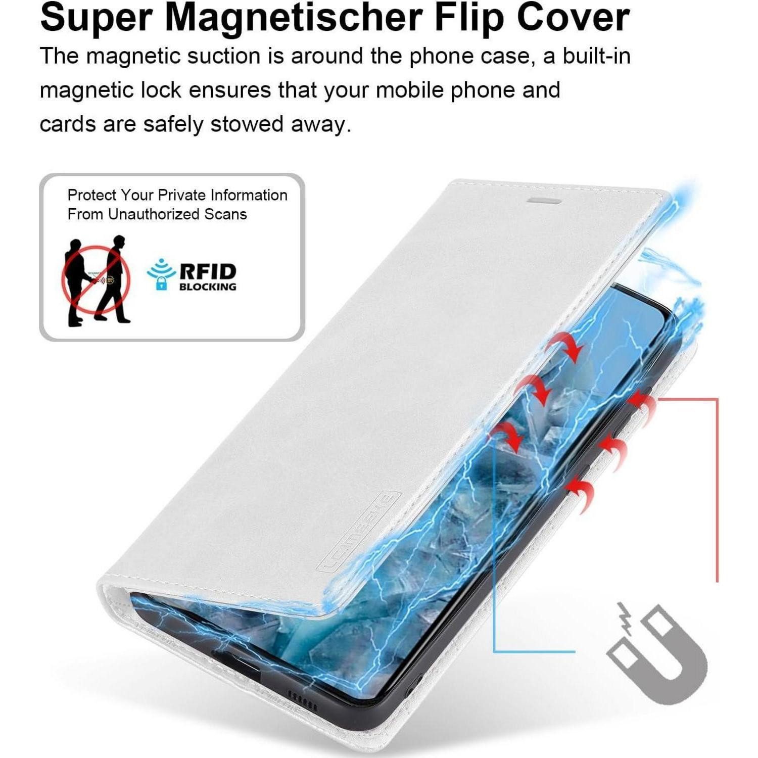 LuxusKollektion Handyhülle Google Pixel 8 Pro Hülle Leder Klappbar Wallet Schutzhülle White