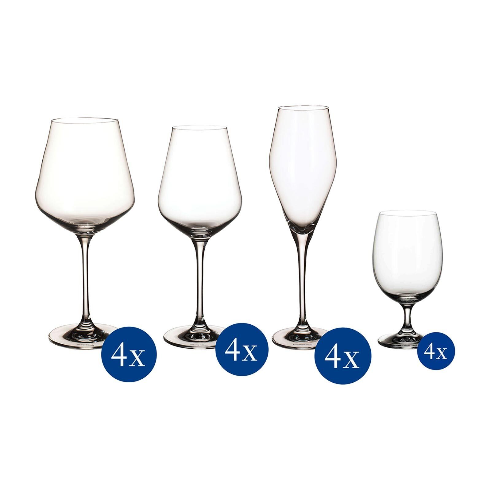 Gläser-Set La Divina Wein- und Sektgläser 16er Set