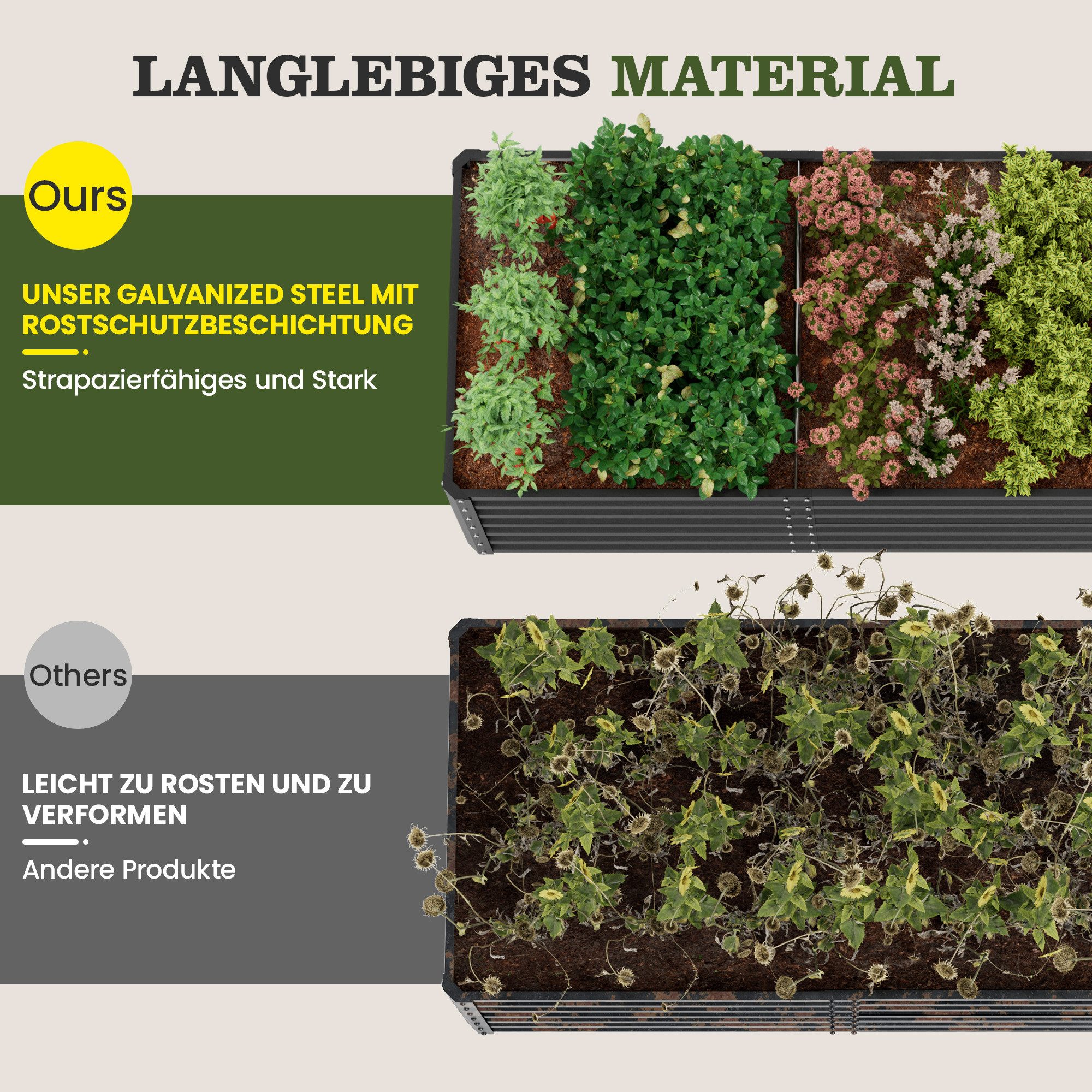 UDPATIO Hochbeet Hochbeet Metall, Pflanzkasten Hochbeete, günstig online kaufen