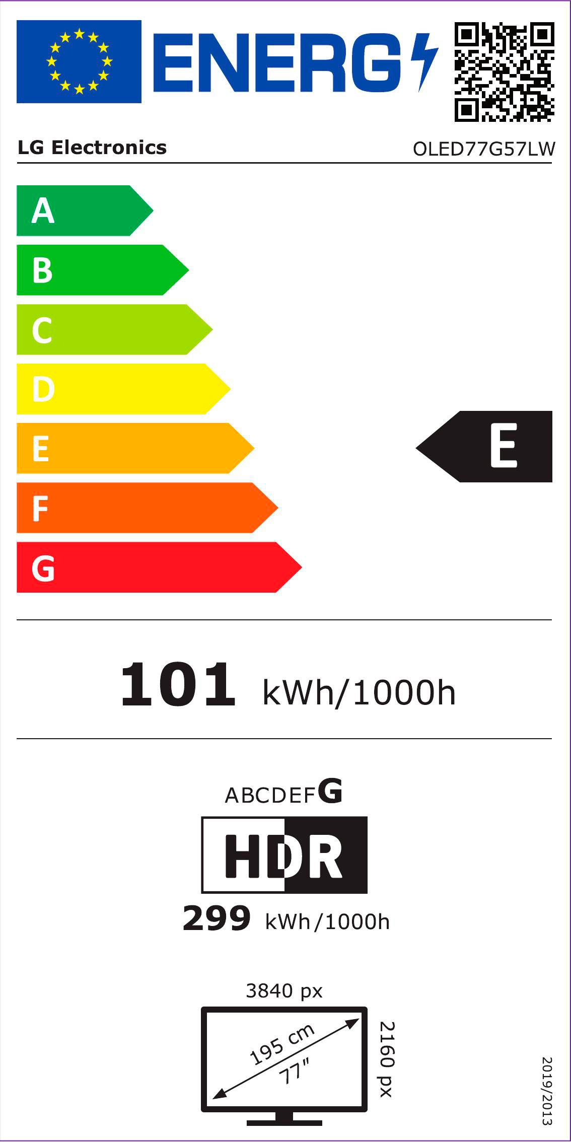 Energieeffizienzklasse: 