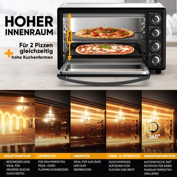 Stillstern Minibackofen MB35-MX 2G (35L) Deutsche Version, Ofenhandschuhe, Rezeptheft, Drehspieß, Timer, Innenbeleuchtung