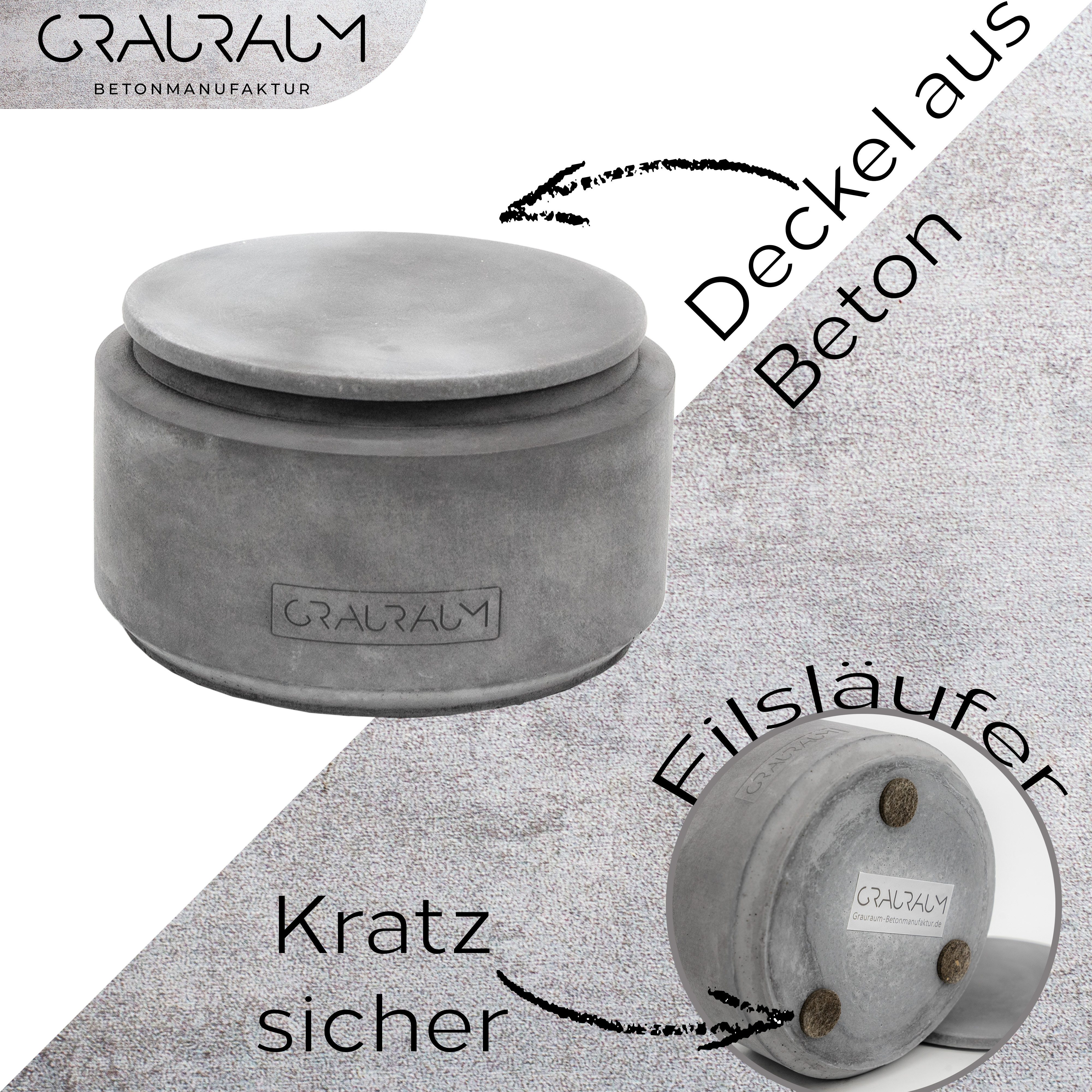 GRAURAUM Outdoorkerze Otto - Kerzenfresser mit Dauerdocht Tischfeuer (15 x 9 cm)