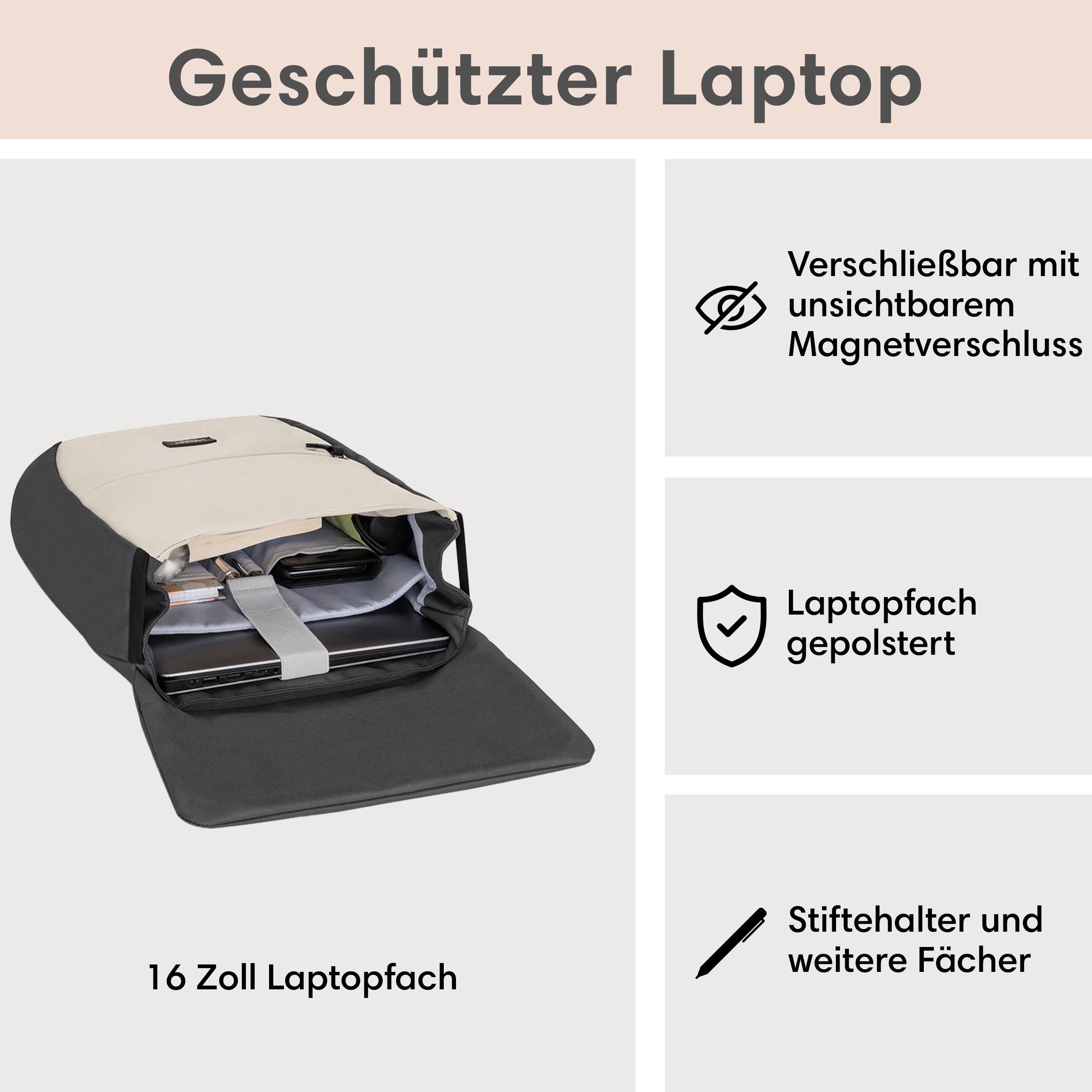 LARKSON Cityrucksack Ronja Laptop Rucksack Damen Herren Klein Elegant, Magnetverschluss, Laptopfach, Wasserabweisend