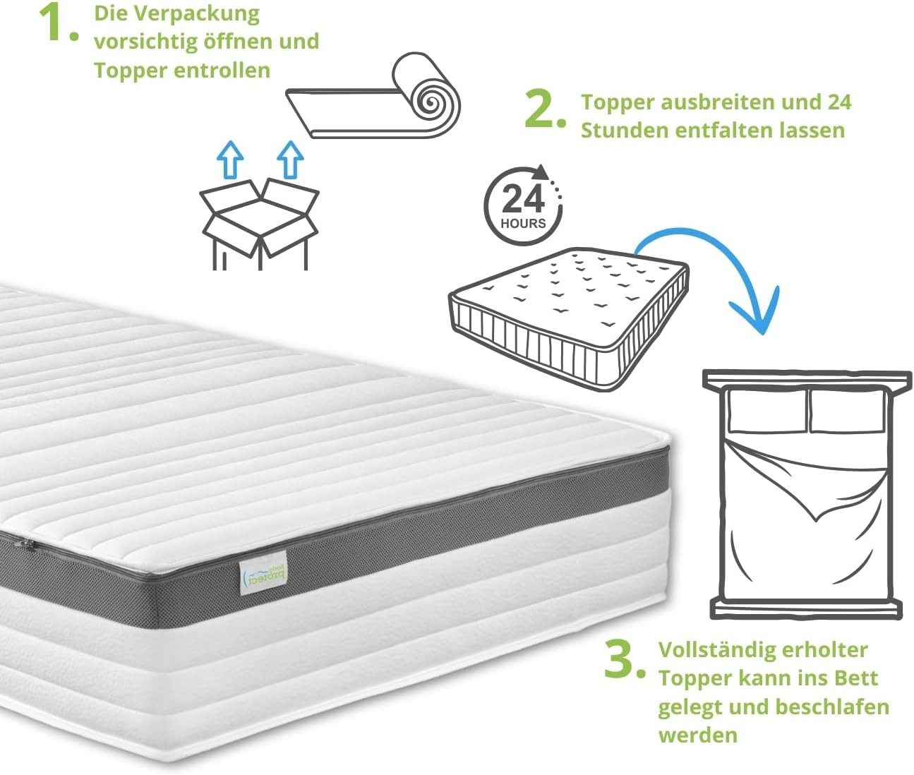 Taschenfederkernmatratze 520, Bodyprotect, 21 cm hoch, Größe: 90x200, Härtegrad: 2, 500er Tonnentaschenfedern