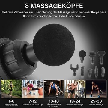iscooter Massagepistole Elektrische Muskel Massagepistole mit 30 Geschwindigkeiten, 8 Köpfen, für Rücken Nacken und Schulter Massagegerät für Schmerzlinderung