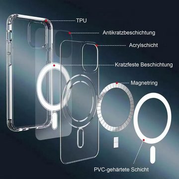 Numerva Smartphone-Hülle Silikon Case für Apple iPhone 15 Plus, Transparente Schutzhülle Bumper Case MagSafe kompatibel