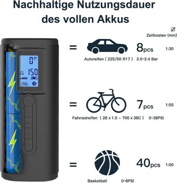 autolock Akku-Luftpumpe Elektrische Luftpumpe 150PSI Tragbar Fahrradpumpe, mit Digital LCD LED Licht Mini Digitale Luftpumpe für Auto