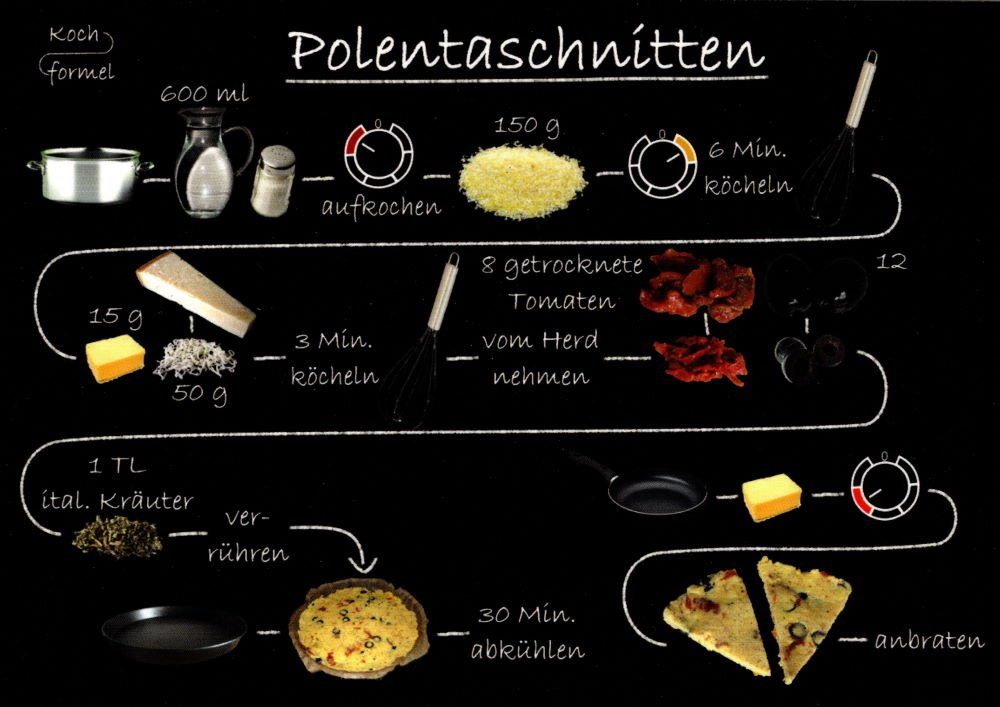 Postkarte Rezept- "Feierabend, vegetarisch: Polentaschnitten"