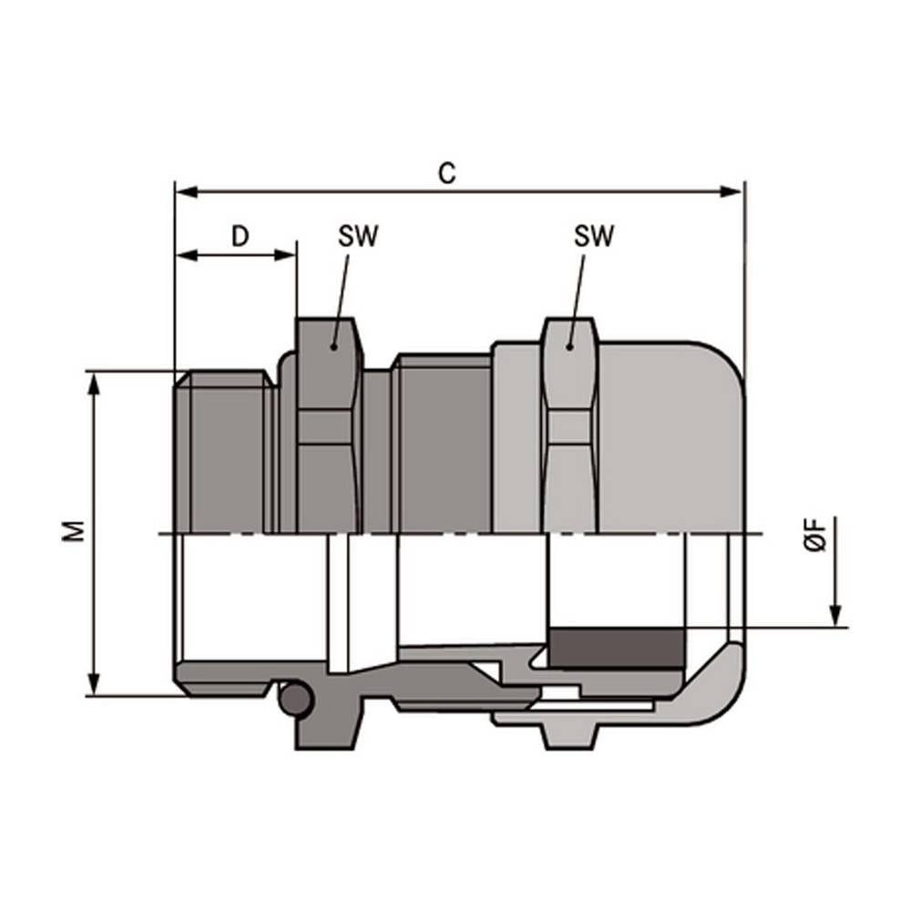 LAPP Kabelsockel SKINTOP® Kabelverschraubung MS-M Brush 53112677
