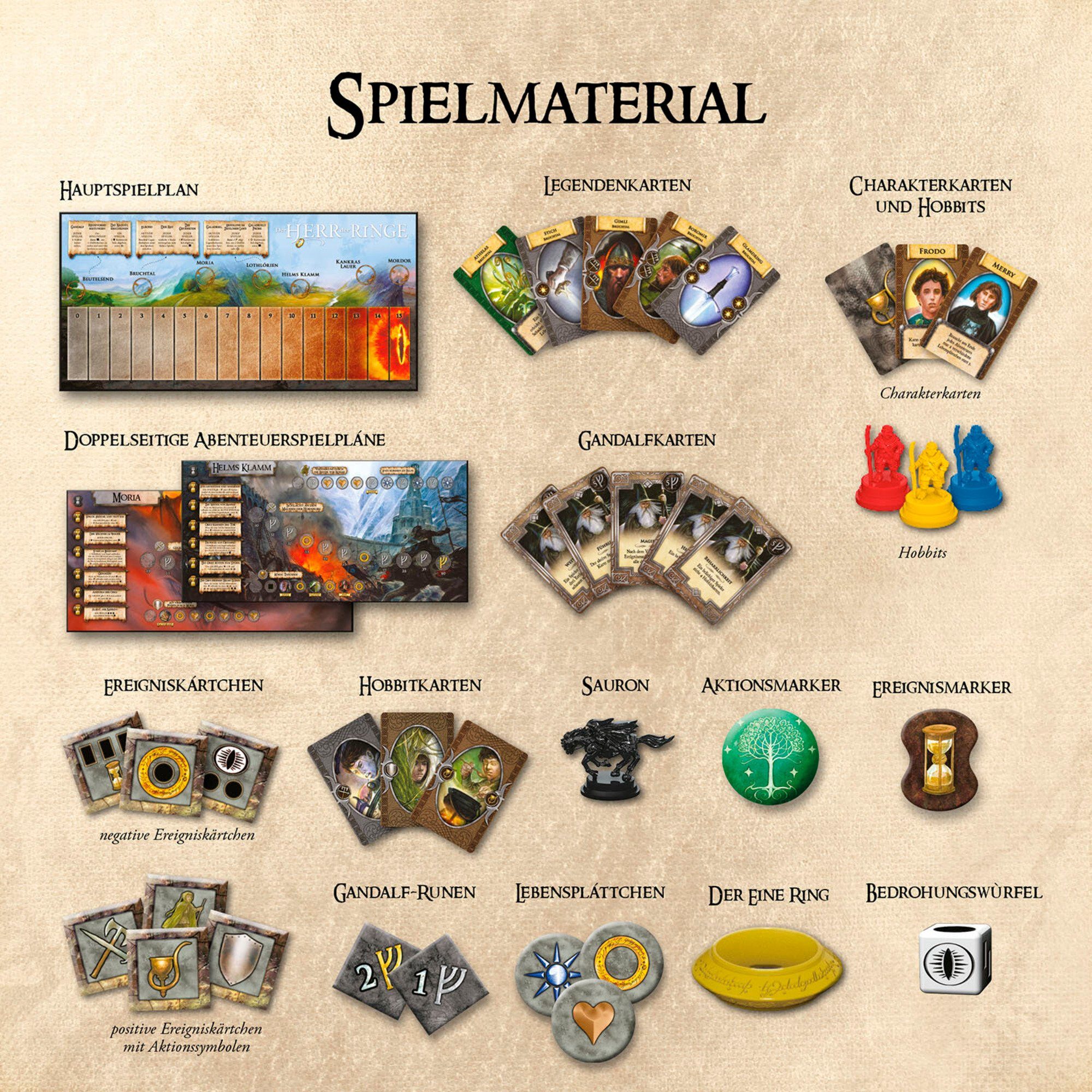 Kosmos Spiel Kosmos Der Herr der Ringe, Brettspiel